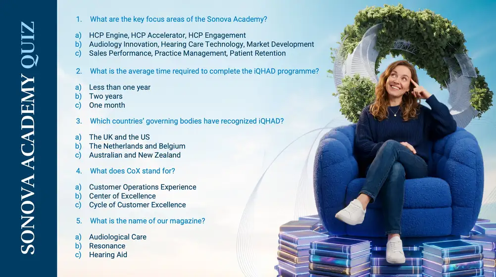 Sonova Academy quiz presentation slide