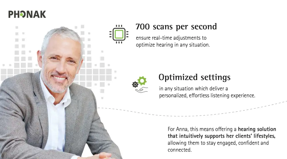 Phonak presentation slide