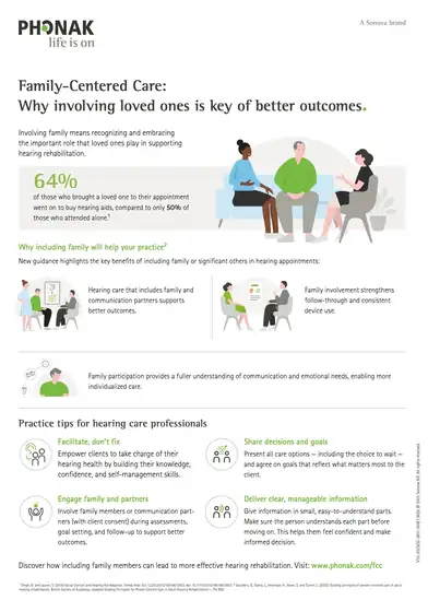 Phonak family-centered care infographic