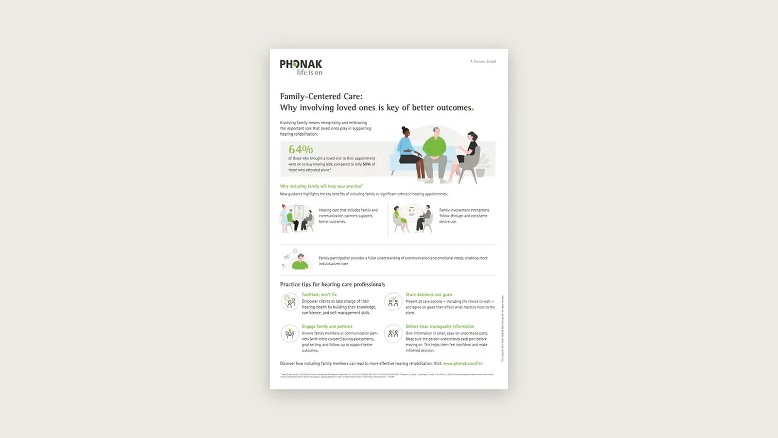 Phonak family-centered care infographic