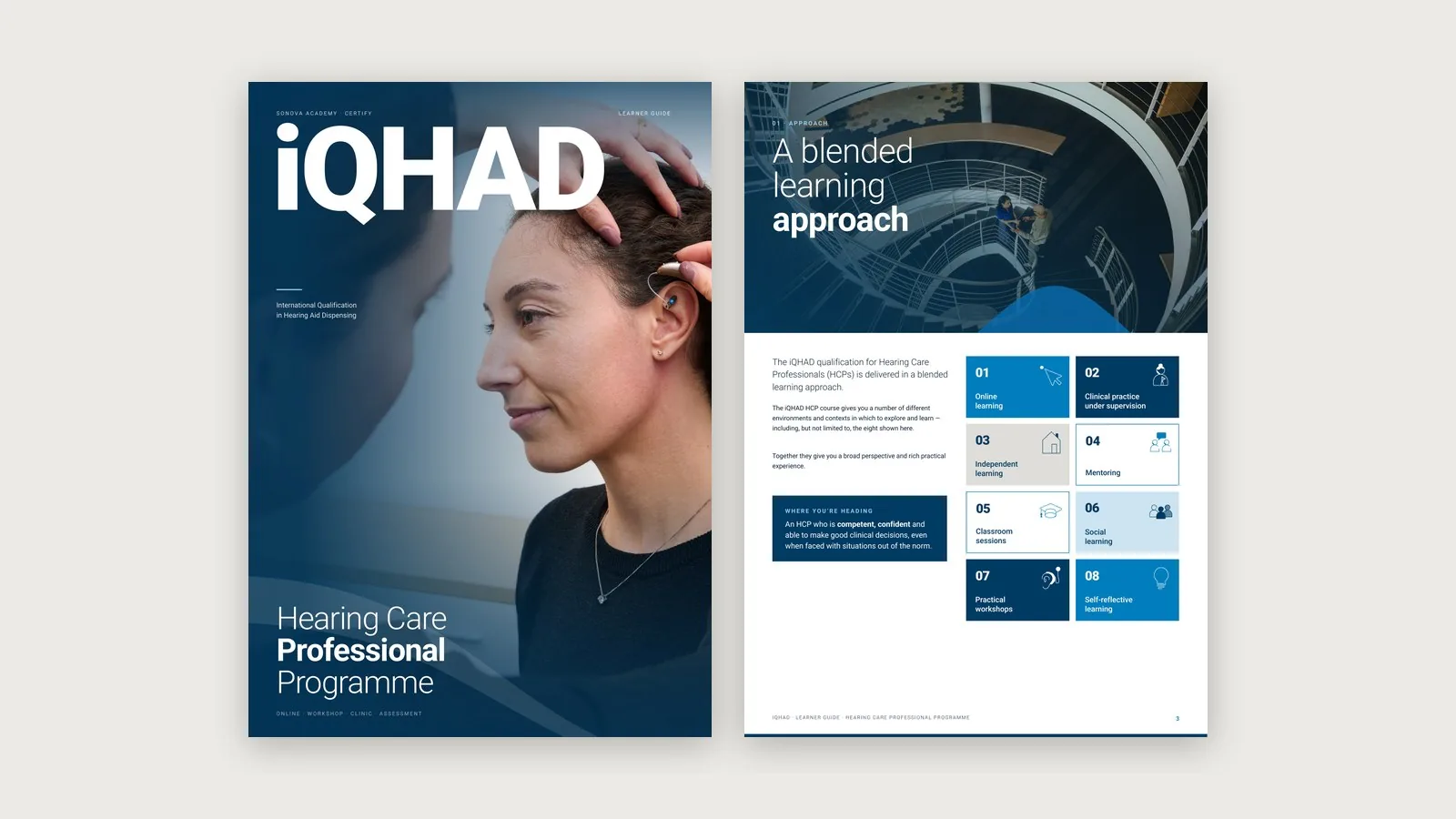 iQHAD learner guide
